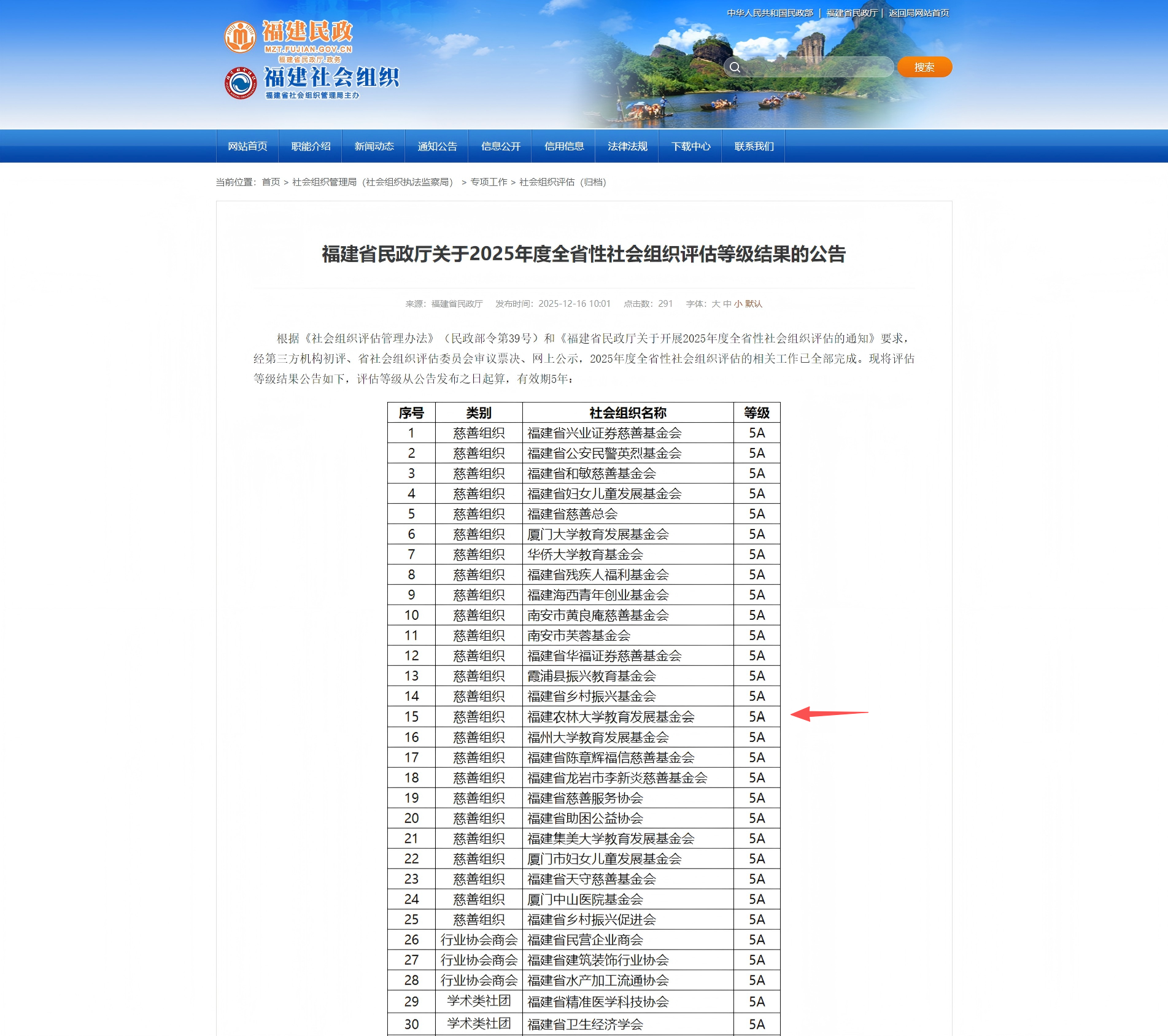 87978797威尼斯教育发展基金会获评5A等级社会组织.png